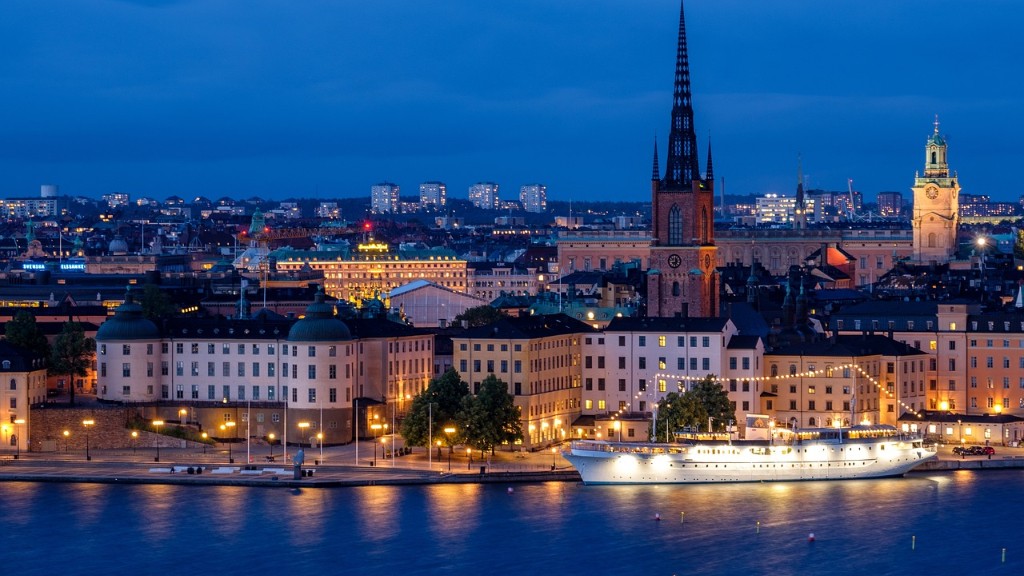 Budget Aluguel de Carros Estocolmo Suécia